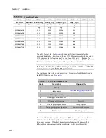 Предварительный просмотр 152 страницы Campbell CR3000 Micrologger Operator'S Manual