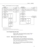 Предварительный просмотр 167 страницы Campbell CR3000 Micrologger Operator'S Manual