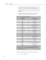 Preview for 178 page of Campbell CR3000 Micrologger Operator'S Manual