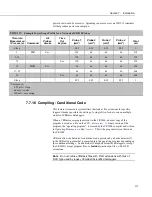 Предварительный просмотр 271 страницы Campbell CR3000 Micrologger Operator'S Manual