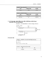 Предварительный просмотр 277 страницы Campbell CR3000 Micrologger Operator'S Manual