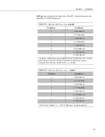 Предварительный просмотр 301 страницы Campbell CR3000 Micrologger Operator'S Manual