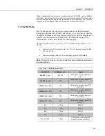 Preview for 305 page of Campbell CR3000 Micrologger Operator'S Manual