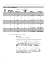 Предварительный просмотр 378 страницы Campbell CR3000 Micrologger Operator'S Manual