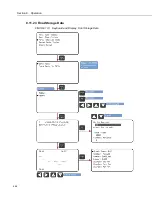 Preview for 488 page of Campbell CR3000 Micrologger Operator'S Manual