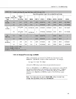 Preview for 509 page of Campbell CR3000 Micrologger Operator'S Manual