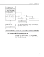 Предварительный просмотр 519 страницы Campbell CR3000 Micrologger Operator'S Manual