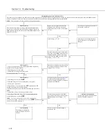 Предварительный просмотр 520 страницы Campbell CR3000 Micrologger Operator'S Manual