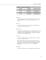 Preview for 551 page of Campbell CR3000 Micrologger Operator'S Manual