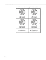 Preview for 564 page of Campbell CR3000 Micrologger Operator'S Manual