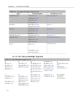 Предварительный просмотр 570 страницы Campbell CR3000 Micrologger Operator'S Manual