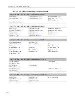 Предварительный просмотр 574 страницы Campbell CR3000 Micrologger Operator'S Manual