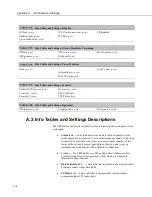 Preview for 576 page of Campbell CR3000 Micrologger Operator'S Manual