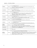 Предварительный просмотр 578 страницы Campbell CR3000 Micrologger Operator'S Manual