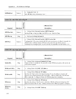 Предварительный просмотр 582 страницы Campbell CR3000 Micrologger Operator'S Manual