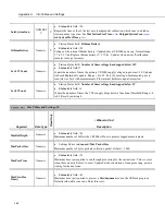 Preview for 584 page of Campbell CR3000 Micrologger Operator'S Manual