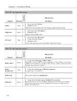 Предварительный просмотр 586 страницы Campbell CR3000 Micrologger Operator'S Manual