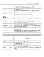 Предварительный просмотр 589 страницы Campbell CR3000 Micrologger Operator'S Manual