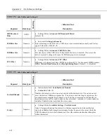 Предварительный просмотр 592 страницы Campbell CR3000 Micrologger Operator'S Manual