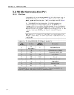 Preview for 596 page of Campbell CR3000 Micrologger Operator'S Manual