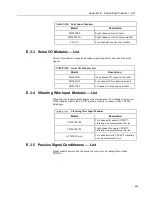 Preview for 605 page of Campbell CR3000 Micrologger Operator'S Manual