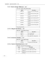 Предварительный просмотр 606 страницы Campbell CR3000 Micrologger Operator'S Manual