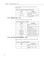 Предварительный просмотр 608 страницы Campbell CR3000 Micrologger Operator'S Manual