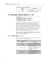 Предварительный просмотр 614 страницы Campbell CR3000 Micrologger Operator'S Manual