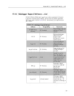 Предварительный просмотр 615 страницы Campbell CR3000 Micrologger Operator'S Manual