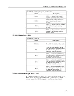 Предварительный просмотр 619 страницы Campbell CR3000 Micrologger Operator'S Manual