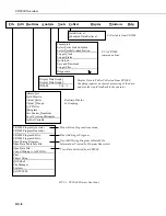 Предварительный просмотр 12 страницы Campbell CR5000 Operator'S Manual