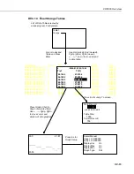 Предварительный просмотр 19 страницы Campbell CR5000 Operator'S Manual