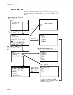 Предварительный просмотр 22 страницы Campbell CR5000 Operator'S Manual