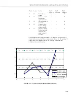 Предварительный просмотр 115 страницы Campbell CR5000 Operator'S Manual