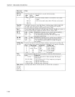 Предварительный просмотр 136 страницы Campbell CR5000 Operator'S Manual