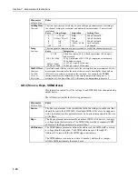 Предварительный просмотр 156 страницы Campbell CR5000 Operator'S Manual