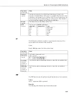 Предварительный просмотр 185 страницы Campbell CR5000 Operator'S Manual