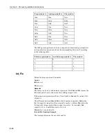 Предварительный просмотр 186 страницы Campbell CR5000 Operator'S Manual