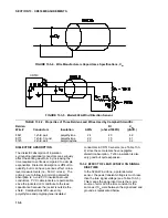 Preview for 150 page of Campbell CR510 Operator'S Manual