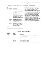 Предварительный просмотр 221 страницы Campbell CR510 Operator'S Manual