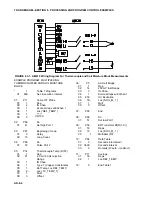 Предварительный просмотр 232 страницы Campbell CR510 Operator'S Manual