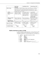 Предварительный просмотр 245 страницы Campbell CR510 Operator'S Manual