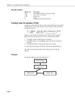 Предварительный просмотр 258 страницы Campbell CR510 Operator'S Manual