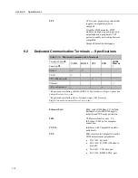 Предварительный просмотр 116 страницы Campbell CR6 Series Operator'S Manual