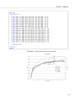 Предварительный просмотр 395 страницы Campbell CR6 Series Operator'S Manual