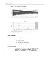 Предварительный просмотр 450 страницы Campbell CR6 Series Operator'S Manual