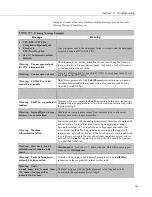 Предварительный просмотр 561 страницы Campbell CR6 Series Operator'S Manual