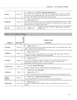 Предварительный просмотр 625 страницы Campbell CR6 Series Operator'S Manual