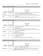 Предварительный просмотр 633 страницы Campbell CR6 Series Operator'S Manual