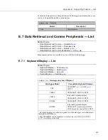 Предварительный просмотр 659 страницы Campbell CR6 Series Operator'S Manual